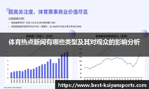 开云官方网站